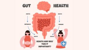 gut brain connection - gut microbiota